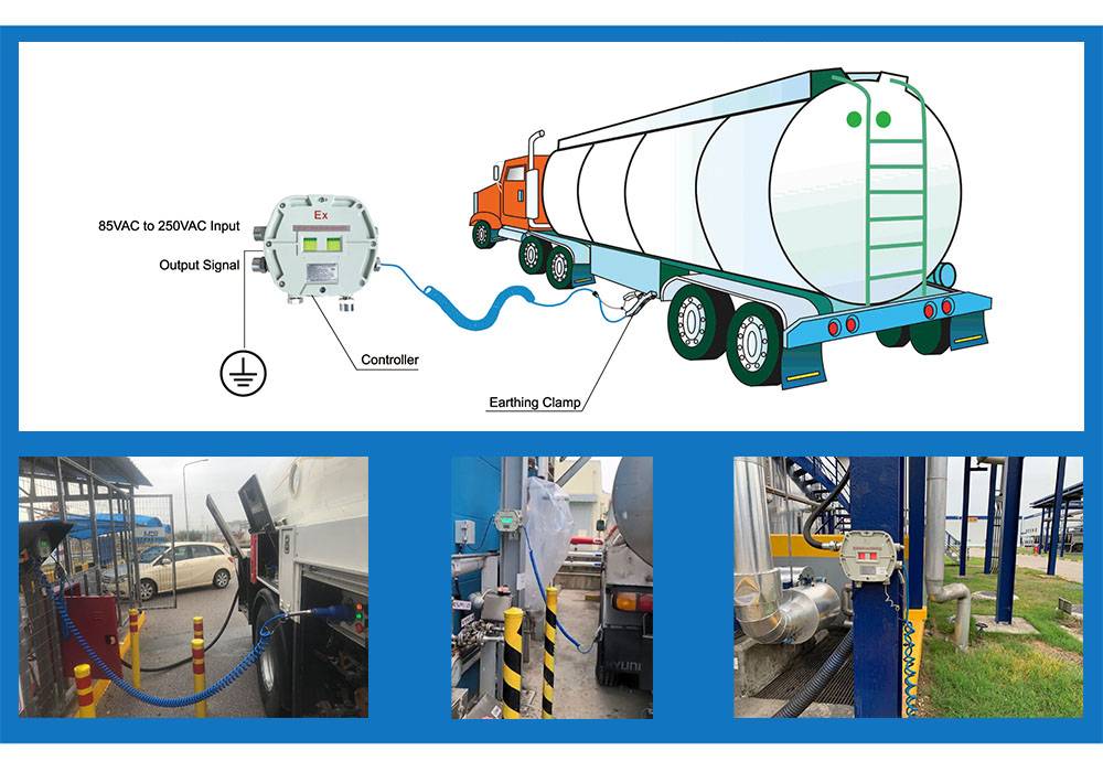 Earthing and Grounding System
